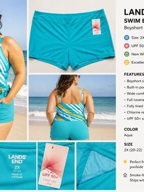 NWT Lands’ End Swim Shorts Bottoms Size 2X 20-22 Aqua Blue Pocketed Swimwear
